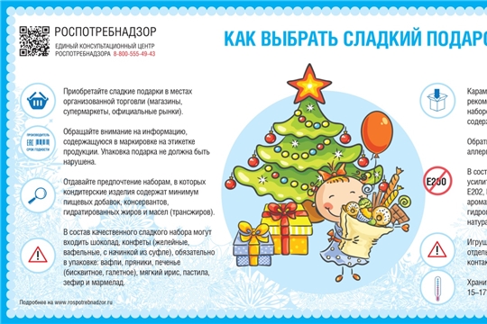 Мягкий Новогодний Подарок Мягкий Новогодний Подарок