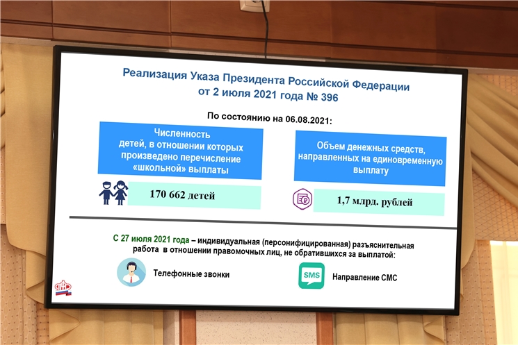 Родители 170 тысяч республиканских школьников уже получили выплаты на подготовку к новому учебного году 