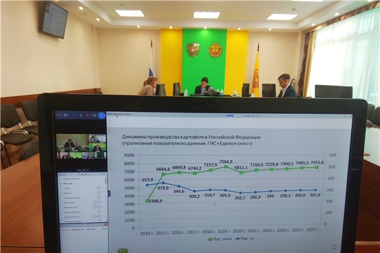 В Минсельхозе России обсудили меры по увеличению производства картофеля и овощей