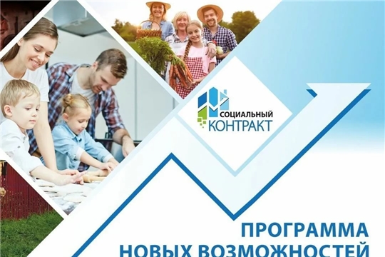 С начала года с малоимущими гражданами заключено 1919 новых социальных контрактов