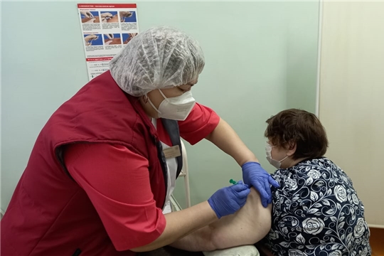 Вакцинация получателей социальных услуг от COVID-19