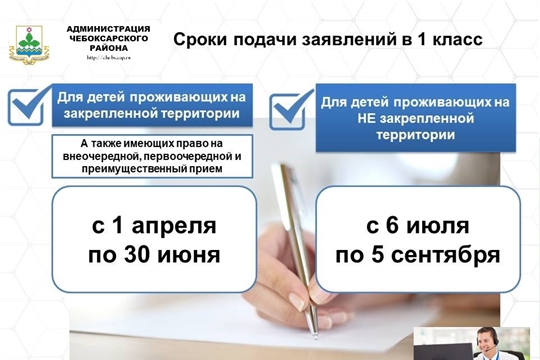 Прием заявлений в 1 класс начнется с 1 апреля