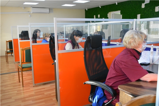 За прошедшую неделю за скорой медицинской помощью обратилось 7,5 тысяч человек