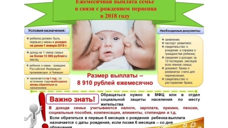 Новые Пособия С 1 Января 22 Года