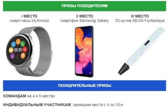 Зарегистрируйтесь и участвуйте в конкурсе «Изучи интернет – управляй им!»