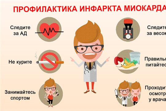 Откажись от вредных привычек, убереги себя от инфаркта