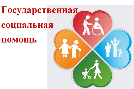 Об оказании государственной социальной помощи на основании социального контракта