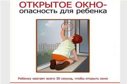 Уважаемые родители! Не оставляйте детей без присмотра!