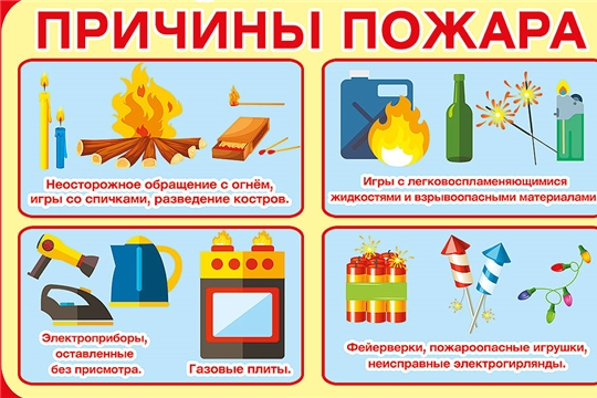 Чтобы отопительный сезон был безопасным