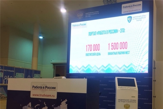 Российские производители заявили более 400 тыс. вакансий