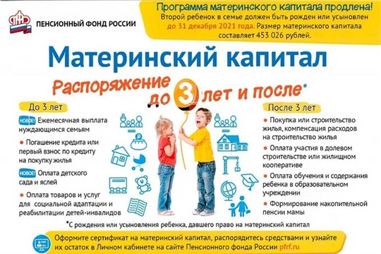 Еще больше семей Чувашии смогут получать ежемесячные выплаты из материнского капитала