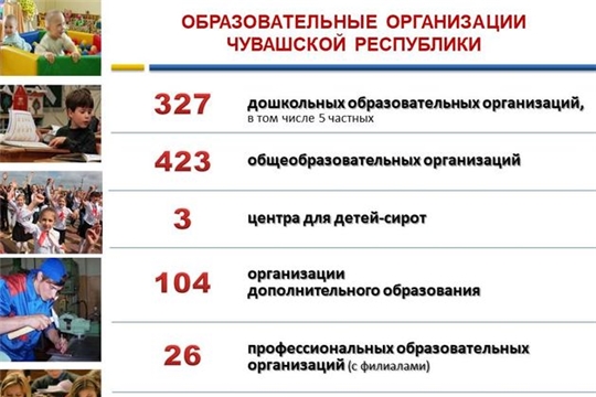 Новое в 2019 – 2020 учебном году