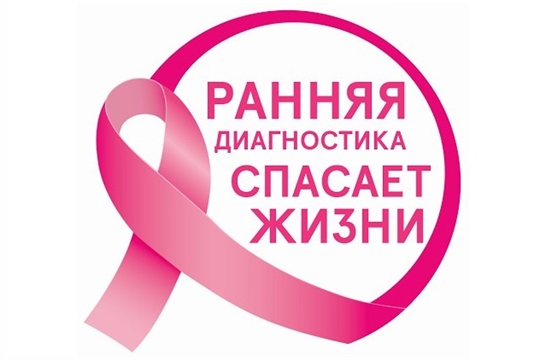 Проверь себя и будь здоровой. Ранняя диагностика спасает жизни!