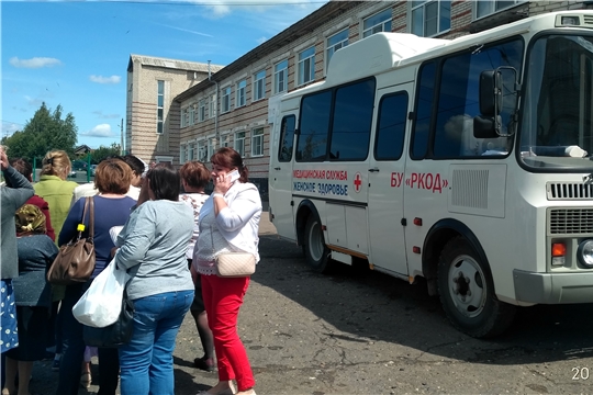 В Яльчикский район прибыл передвижной рентгенологический комплекс, оснащенный цифровым маммографом