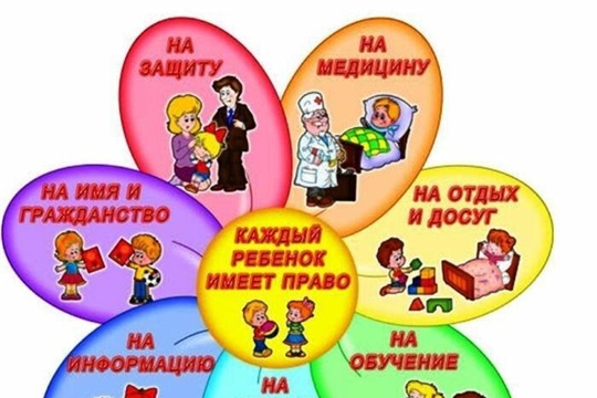Защита прав детей-сирот, детей, оставшихся без попечения родителей