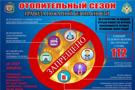 Подготовка жилья, объектов экономики и территорий к отопительному сезону требует серьезного отношения