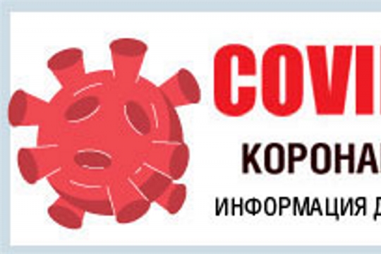РЕКОМЕНДАЦИИ ГРАЖДАНАМ: ПРОФИЛАКТИКА КОРОНАВИРУСА