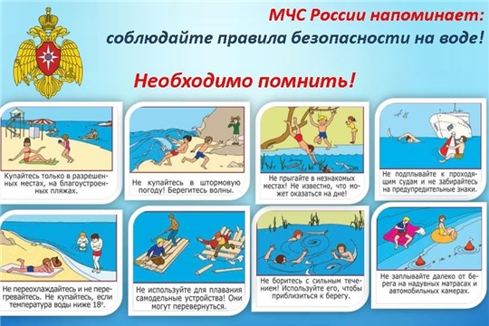 Выполнение правил поведения на воде и дисциплина пребывания в местах отдыха – залог безопасности каждого человека