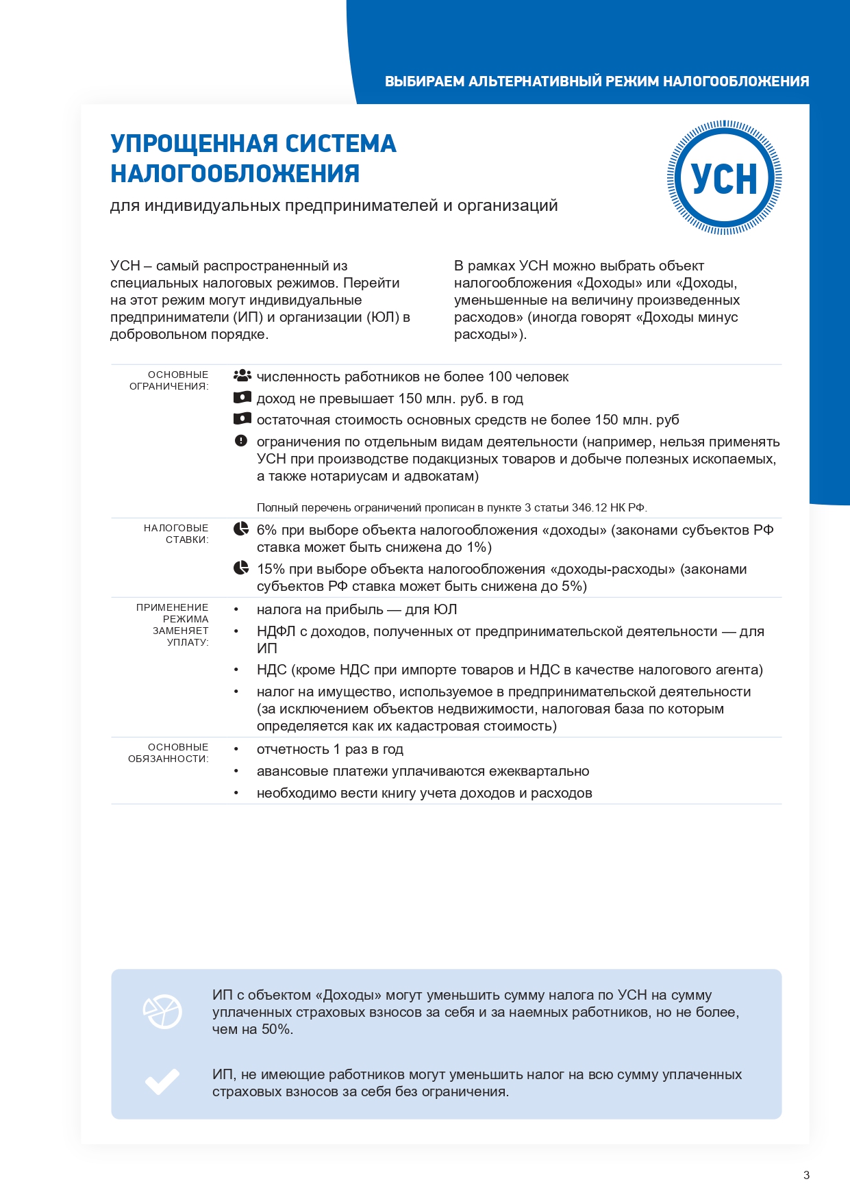 ЕНВД_смена НалогРежима (2)_page-0003.jpg