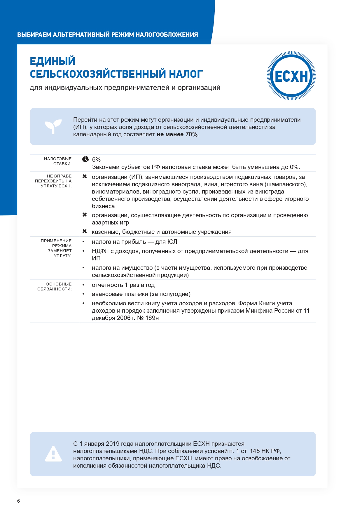 ЕНВД_смена НалогРежима (2)_page-0006.jpg