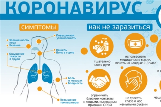 Минобразования Чувашии информирует
