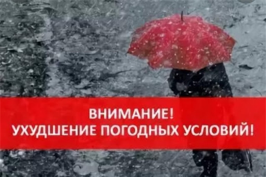 Предупреждение о неблагоприятных метеорологических явлениях