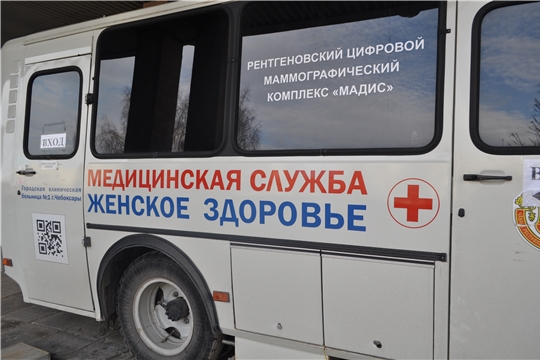 Минздрав Чувашии: регулярная маммография поможет своевременно выявить рак молочных желез