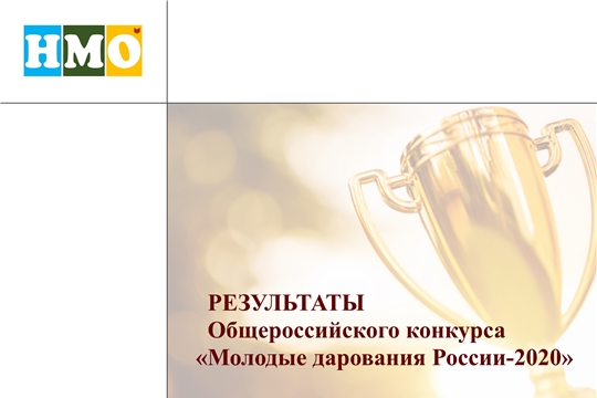 Юные музыканты и художники из Чувашии заняли призовые места на Общероссийском конкурсе «Молодые дарования России»