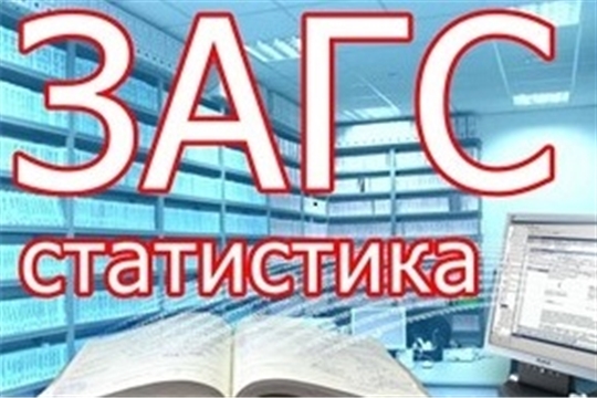 В текущем году в республике зарегистрировано рождение 9 456 детей