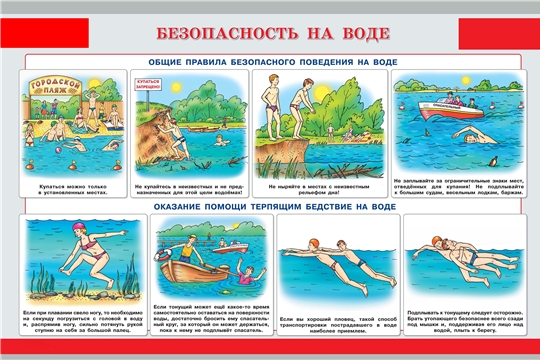 Памятка о мерах безопасности при купании в оборудованных и необорудованных местах