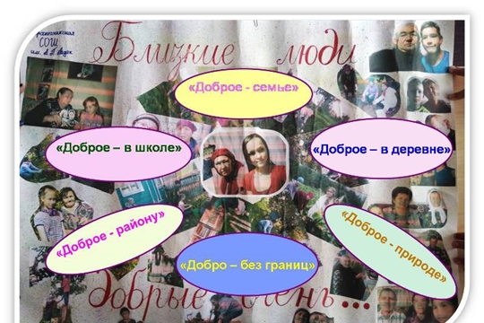 Лучшие тимуровские отряды и их командиры - призёры республиканских конкурсов «Звезда Тимура» и «Тимуровец года»
