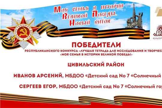 Дошкольники Цивильского района — победители республиканского конкурса «Лучшая тетрадь для исследований и творчества «Моя семья в истории Великой Победы»