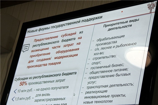 Глава администрации района Ростислав Тимофеев принял участие на заседании Координационного совета по развитию инвестиционной и предпринимательской активности, защите прав предпринимателей в Чувашской Республике