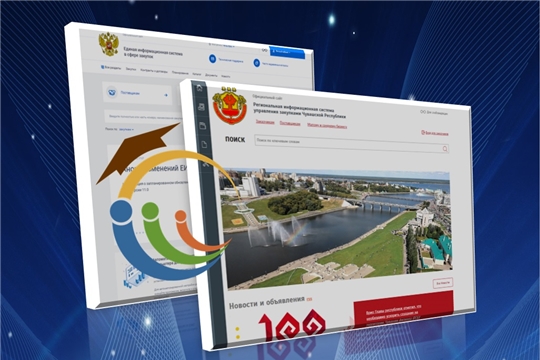 Итоговые показатели работы региональной информационной системы управления закупками Чувашской Республики за 2020 год