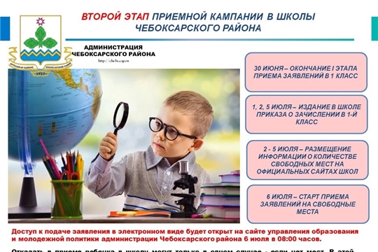 В Чебоксарском районе завершается первый этап приема документов на зачисление дошкольников в первый класс