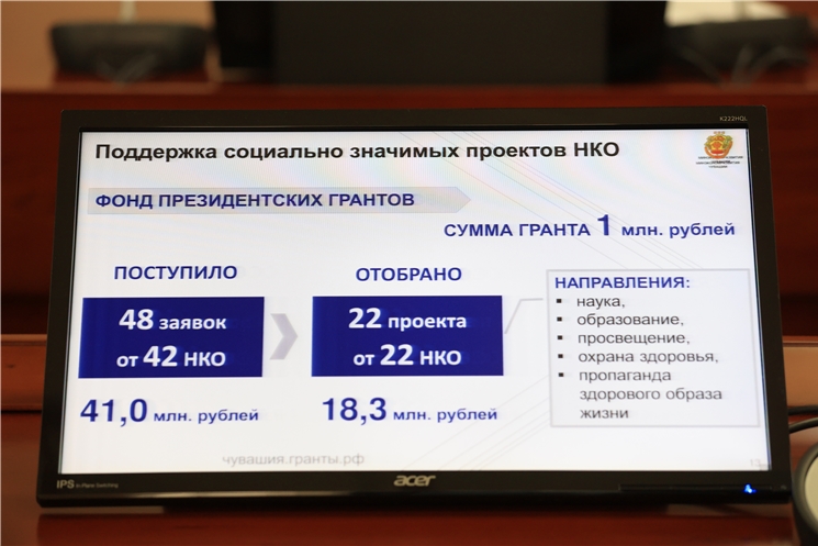 Чăваш Енӗн коммерципе çыхăнман организацисен 22 проектне президент гранчӗсен фончӗ урлӑ пулӑшу панӑ