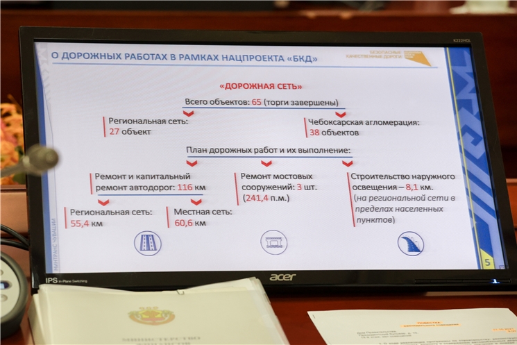 Чӑваш Енре  кăҫалхи  мĕнпур палăрнă ҫул-йӗр ĕҫĕсенчен 95 процентне пурнăҫа кĕртнĕ