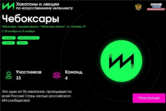 Глава Чувашии Олег Николаев даст старт первому в Чувашии хакатону по искусственному интеллекту