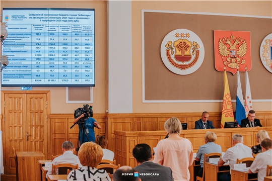 Доходы бюджета города Чебоксары увеличились на 18,9 %