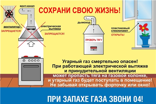 Угарный газ смертельно опасен! Проверьте газовое оборудование в своей квартире