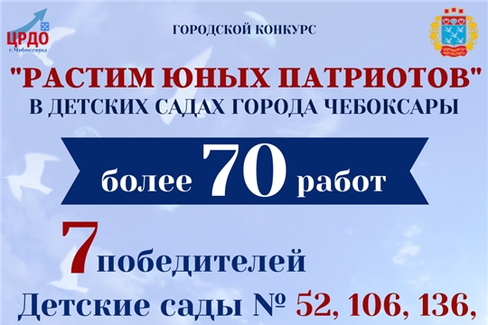 В детских садах столицы подведены итоги городского конкурса «Растим юных патриотов»