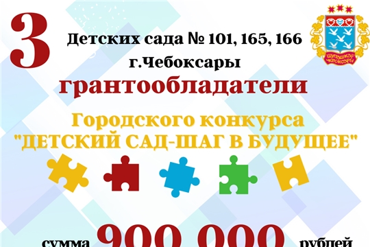 Три детских сада города Чебоксары стали грантообладателями конкурса «Детский сад – шаг в будущее»