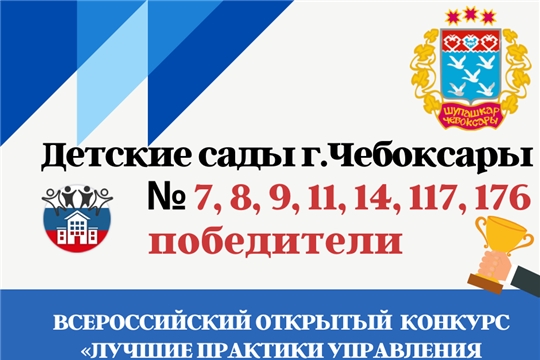 Дошкольные учреждения города Чебоксары – победители Всероссийского конкурса «Лучшие практики управления дошкольного образования-2021»