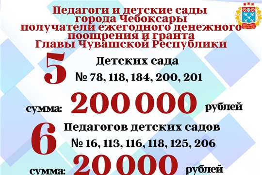 Педагоги и детские сады столицы стали получателями ежегодного денежного поощрения и гранта Главы Чувашской Республики