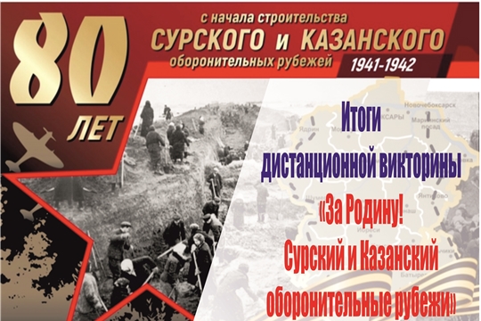 Итоги онлайн-викторины «За Родину! Сурский и Казанский оборонительные  рубежи»