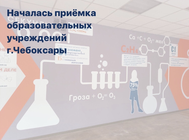 Приемка К Новому Учебному Году 2021 2022 Приемка К Новому Учебному Году 2021 2022