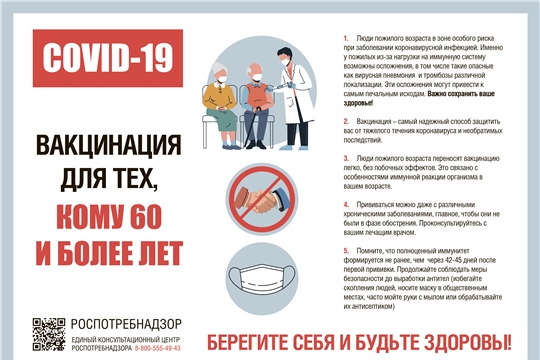 О вакцинации против COVID-19 в вопросах и ответах