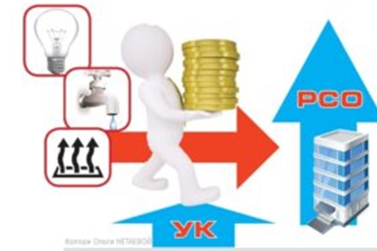 Коммунальные услуги по "прямым договорам" – за неправильные платежки предложено штрафовать РСО