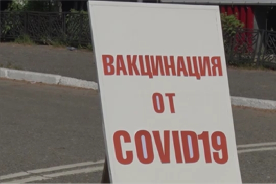COVID-19