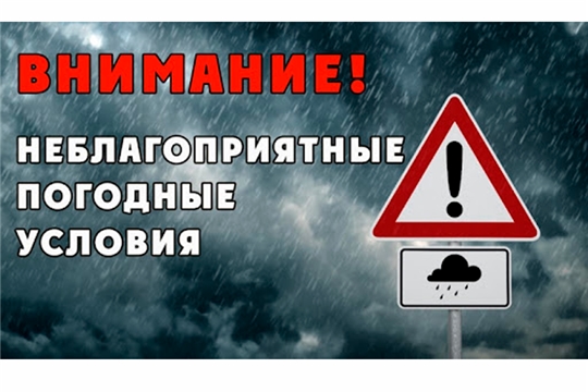 Предупреждение о неблагоприятных метеорологических явлениях